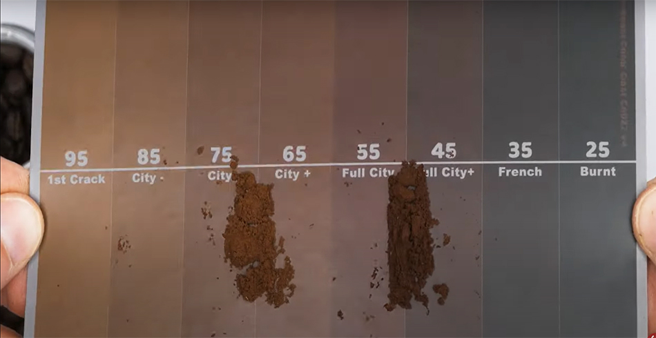 Coffee Roasting Its Effects and Essential Tools